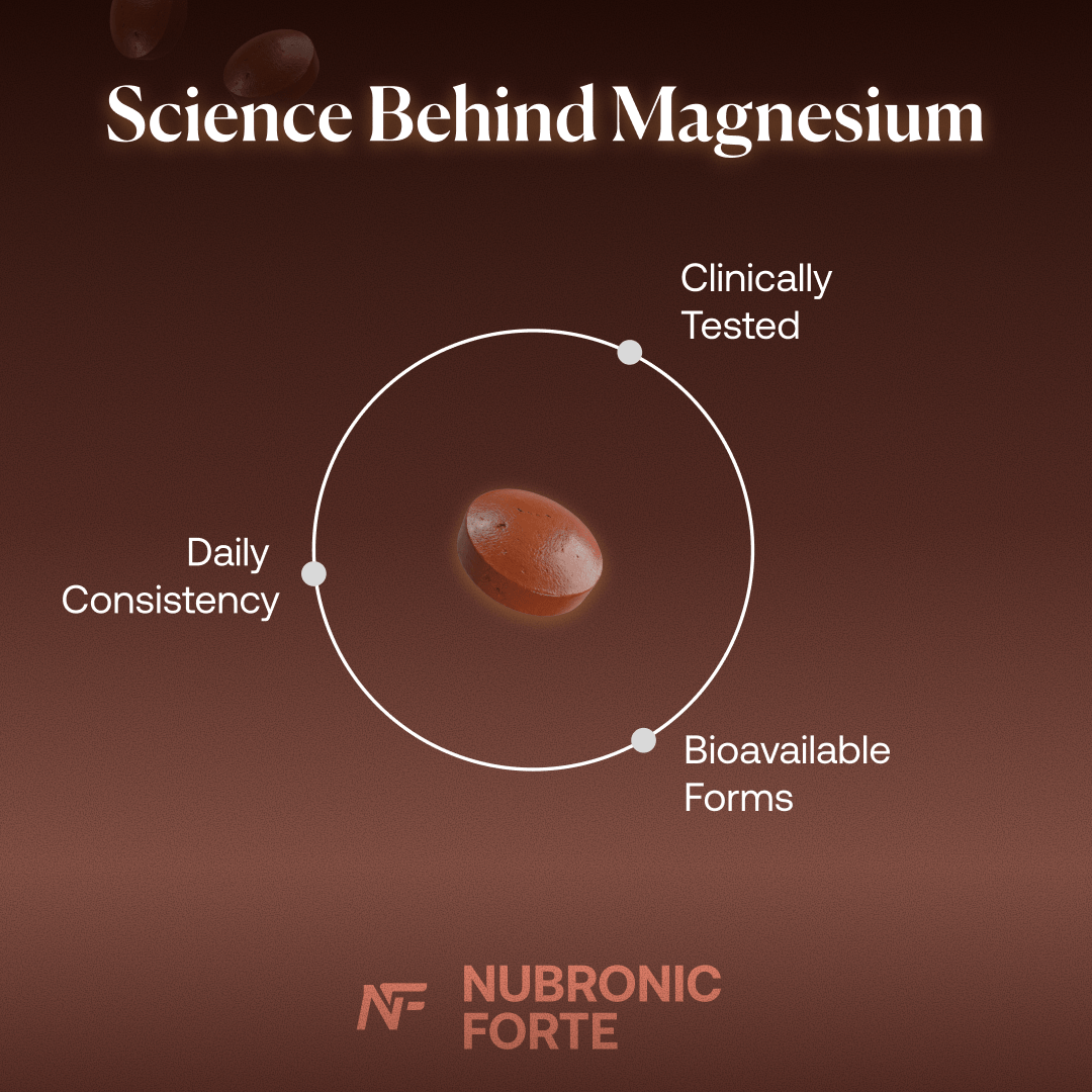 The Science Behind Magnesium — and Why Three Are Better Than One. - Nubronic Forte